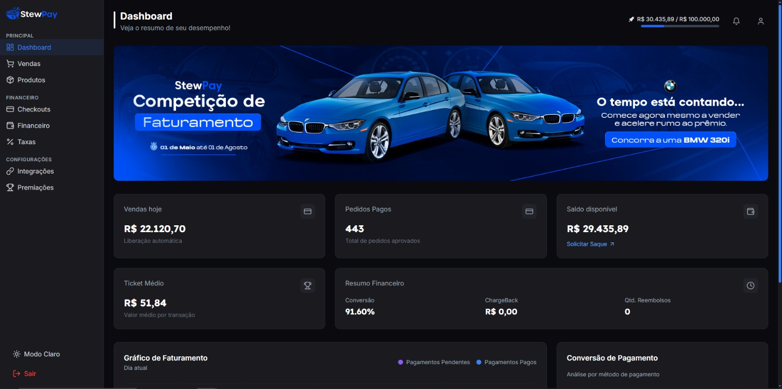 Dashboard StewPay